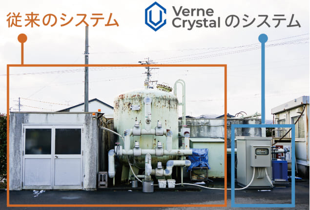 case1 地下水の利用を簡便に