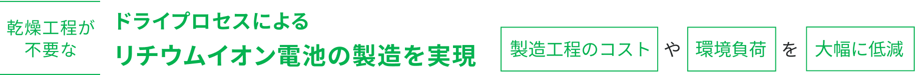 乾燥工程が不要なドライプロセスによるリチウムイオン電池の製造を実現製造工程のコストや環境負荷を大幅に低減