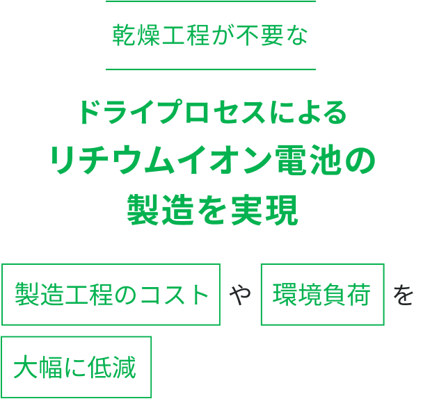乾燥工程が不要なドライプロセスによるリチウムイオン電池の製造を実現製造工程のコストや環境負荷を大幅に低減